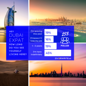 Will Dubai's Expats Remain? - overwrite | real estate AI