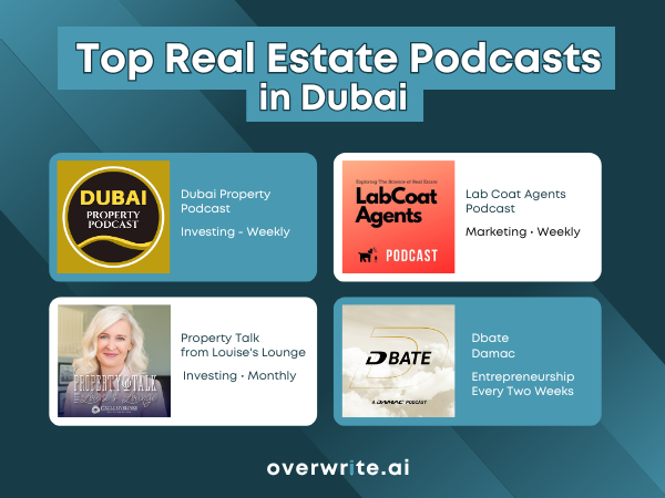 Listen In: Top Real Estate Podcasts 🎧