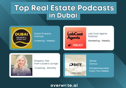 Newsbite_Top Real Estate Podcasts 🎙️